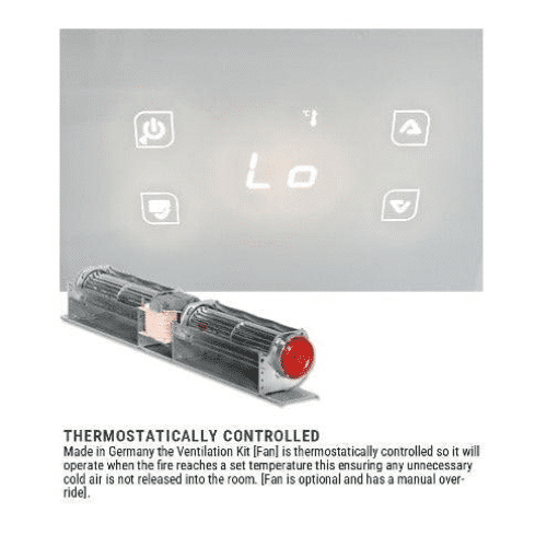 Thermostatic control